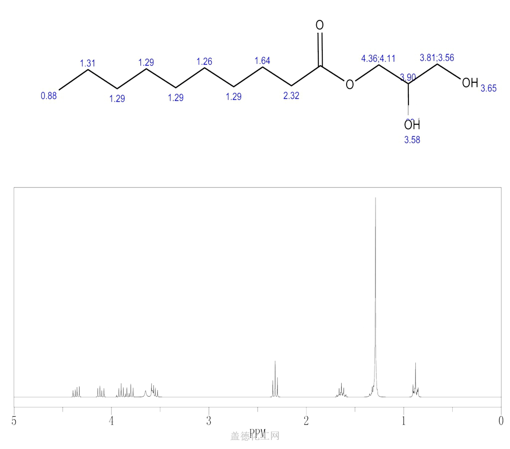 2277-23-8 一癸酸甘油酯 cas号2277-23-8分子式,结构