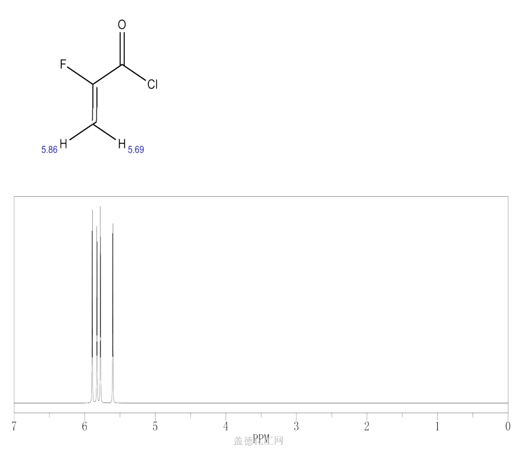 16522-55-7 2-氟丙烯酰氯