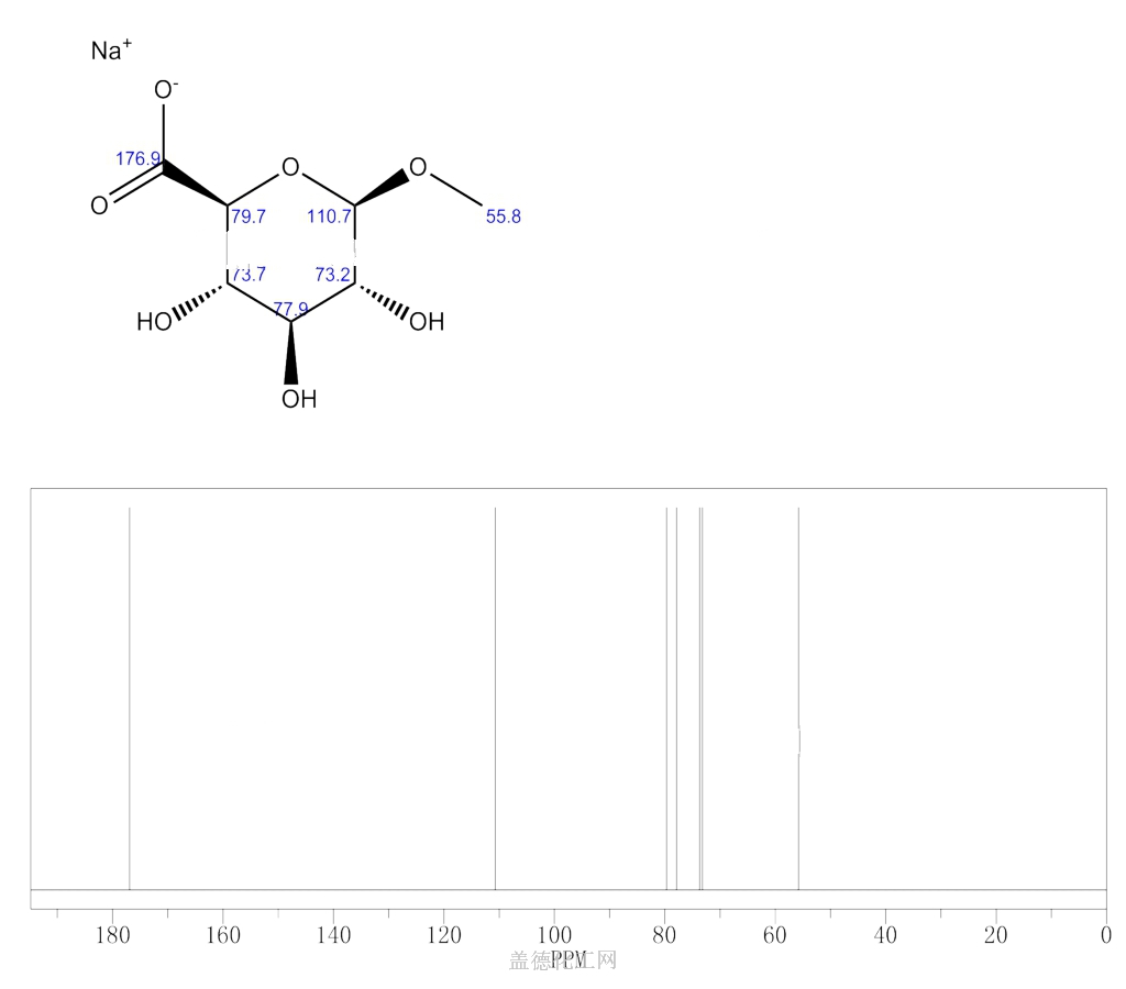 1 O METHYL BETA D GLUCURONIC ACID SODIUM SALT 58189 74 5 Wiki