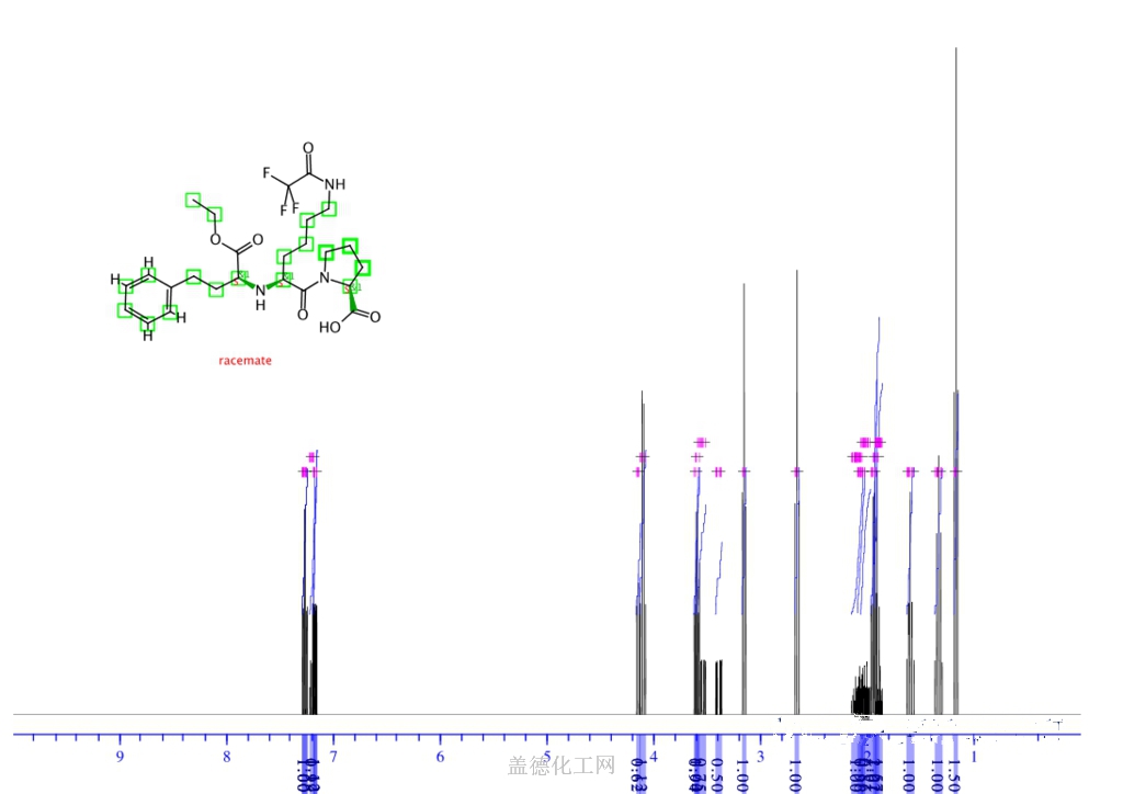 N2 1 1S Ethoxycarbonyl 3 Phenylpropyl N6 Trifluoroacetyl L Lysyl L