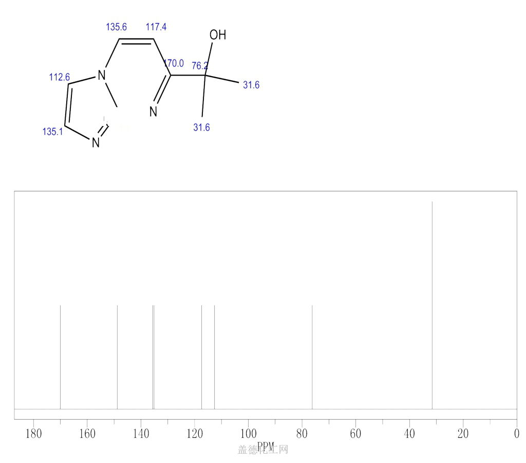 2 IMIDAZO 1 2 A PYRIMIDIN 7 YL PROPAN 2 OL 461451 35 4 Wiki