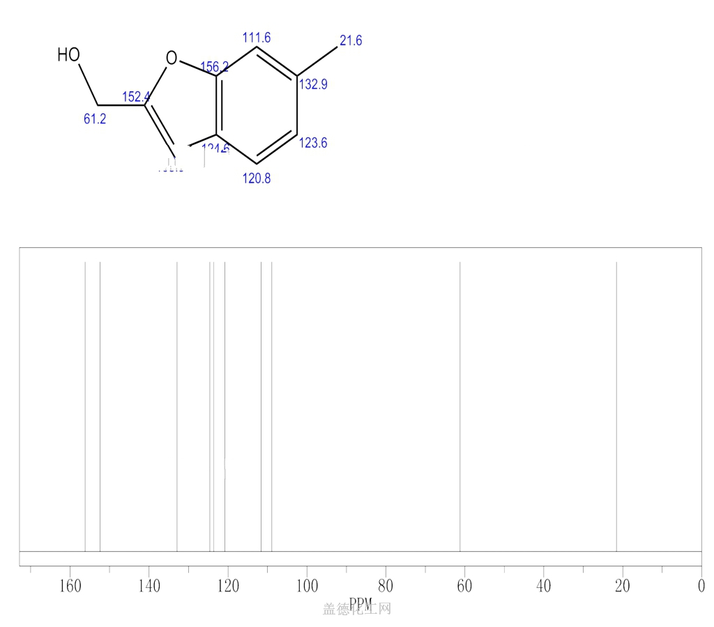 6 Methyl 1 Benzofuran 2 Yl Methanol 1089682 00 7 Wiki