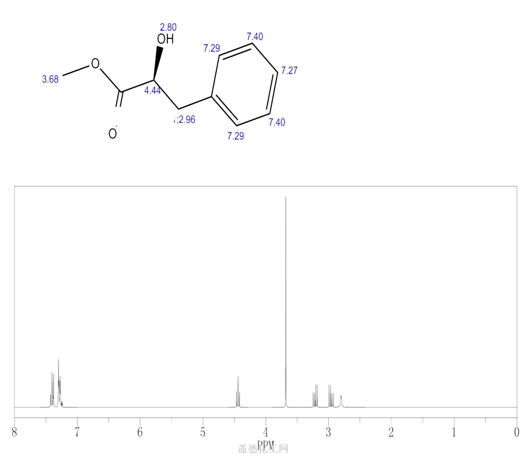 Benzenepropanoic Acid A Hydroxy Methyl Ester AS 13673 95 5 Wiki