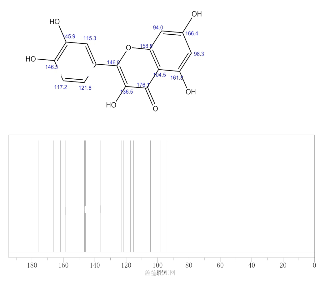 117-39-5 槲皮素 cas号117-39-5分子式,结构式,msds