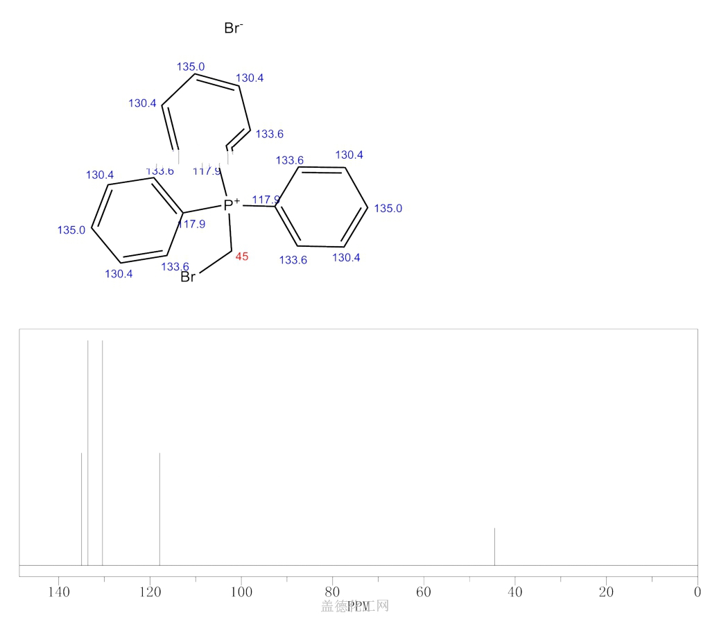 Bromomethyl Triphenylphosphonium Bromide Wiki