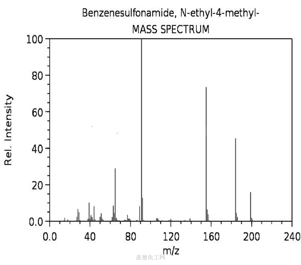 N Ethyl P Toluenesulfonamide 80 39 7 Wiki