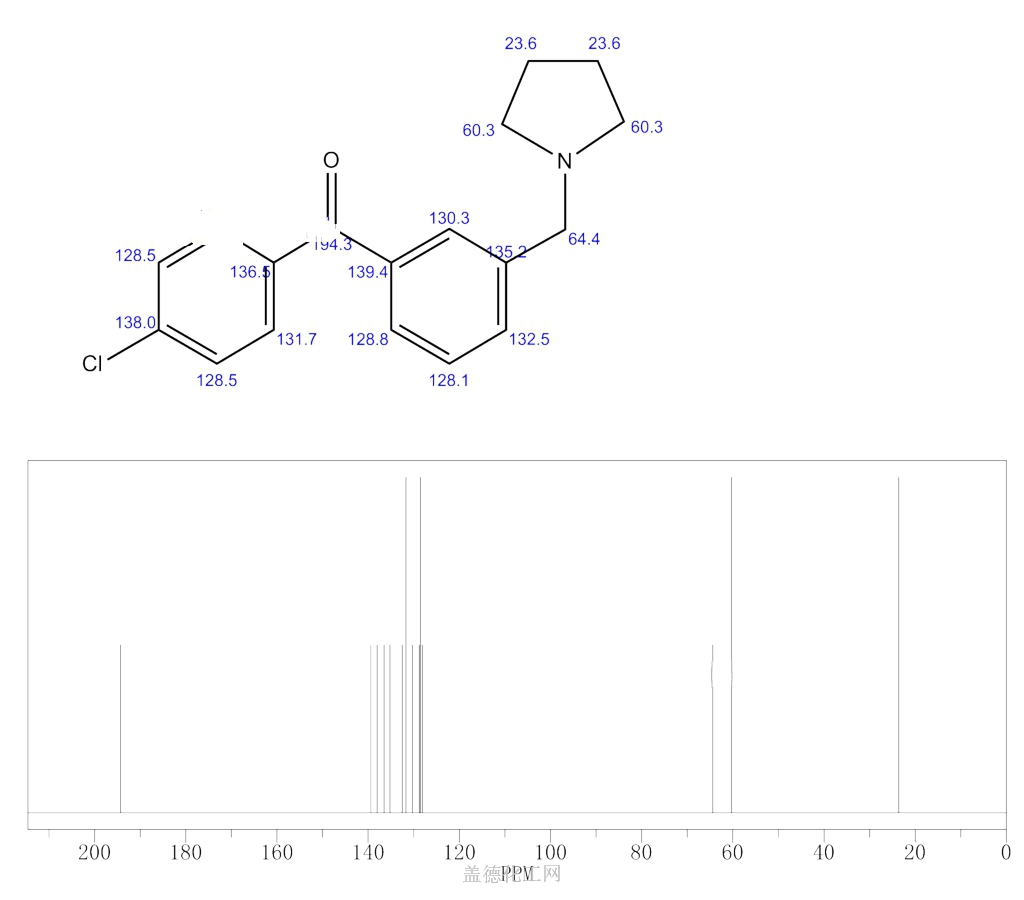 898770-25-7 二亚苄叉丙酮dba cas号898770-25-7分子式,结构式,msds