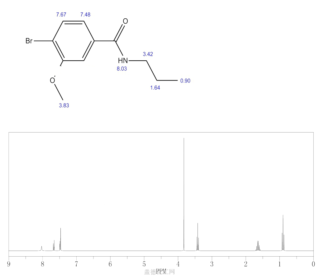 4 BROMO 3 METHOXY N PROPYLBENZAMIDE 1072944 38 7 Wiki