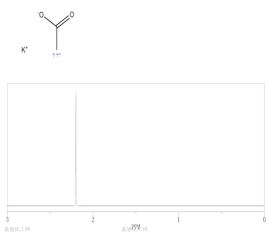 Potassium acetate 127082 Guidechem