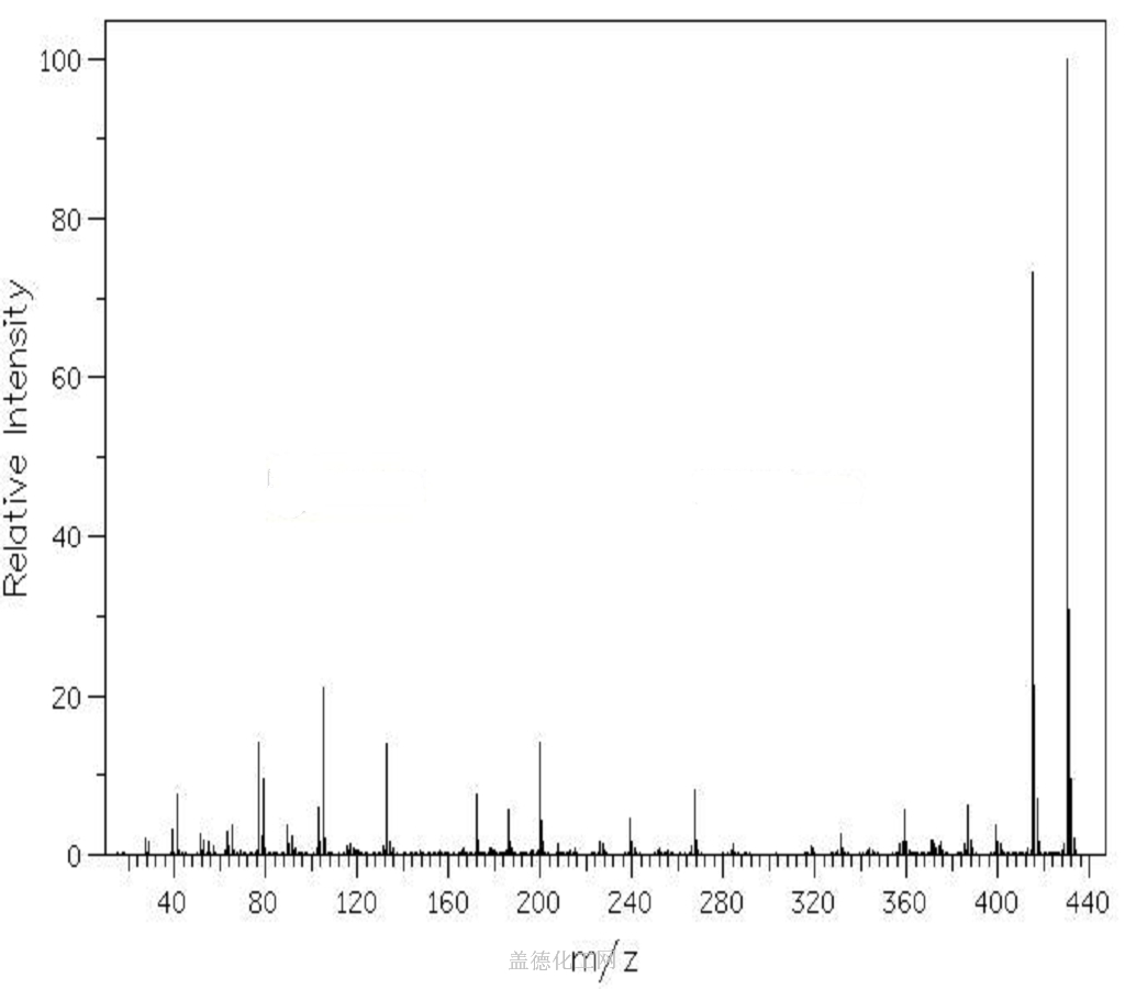 2 5 Bis 5 Tert Butyl 2 Benzoxazolyl Thiophene 7128 64 5 Wiki