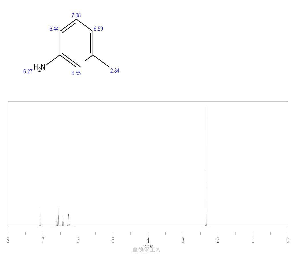 108-44-1 3-甲基苯胺 cas号108-44-1分子式,结构式