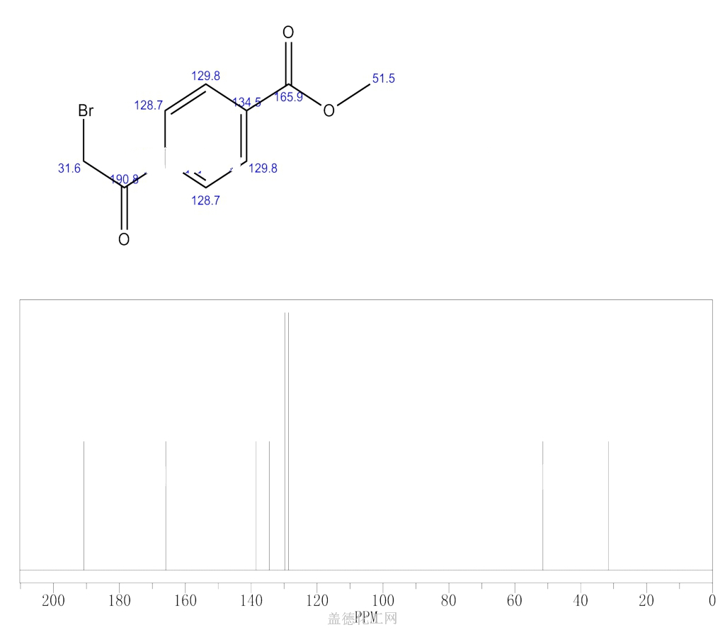 56893-25-5 4-(2-溴乙酰基)苯甲酸甲酯