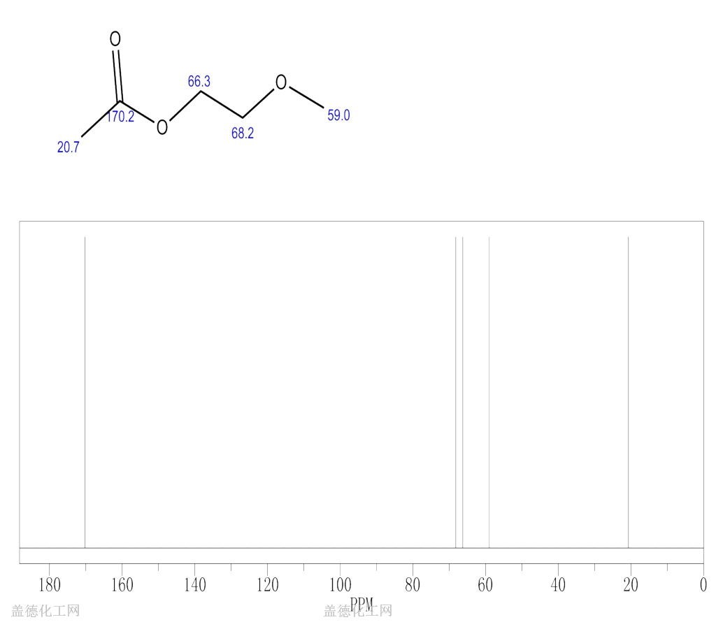 cas号110-49-6 乙二醇甲醚乙酸酯分子式,结构式,msds