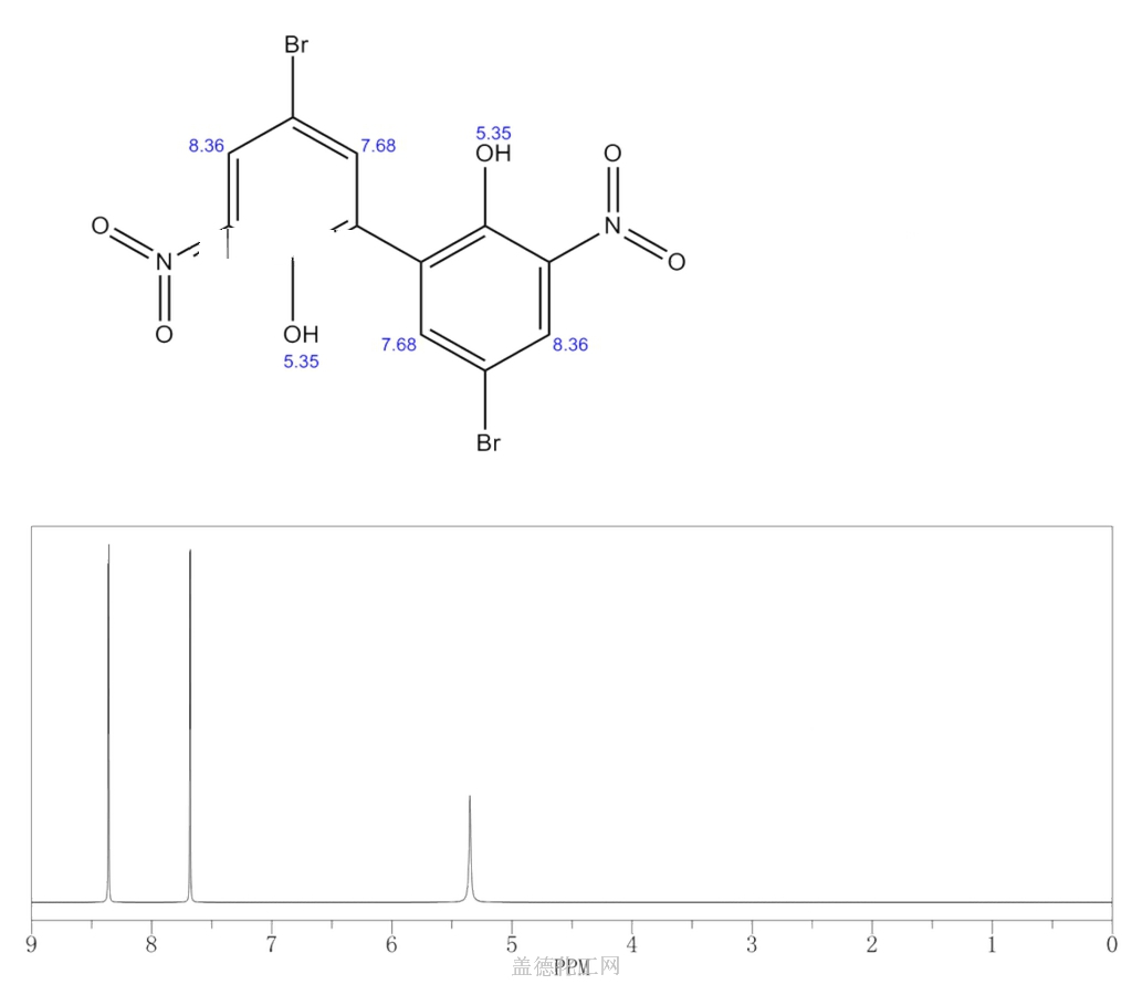 5-5-dibromo-2-2-dihydroxy-3-3-dinitrodiphenyl-105774-74-1-guidechem