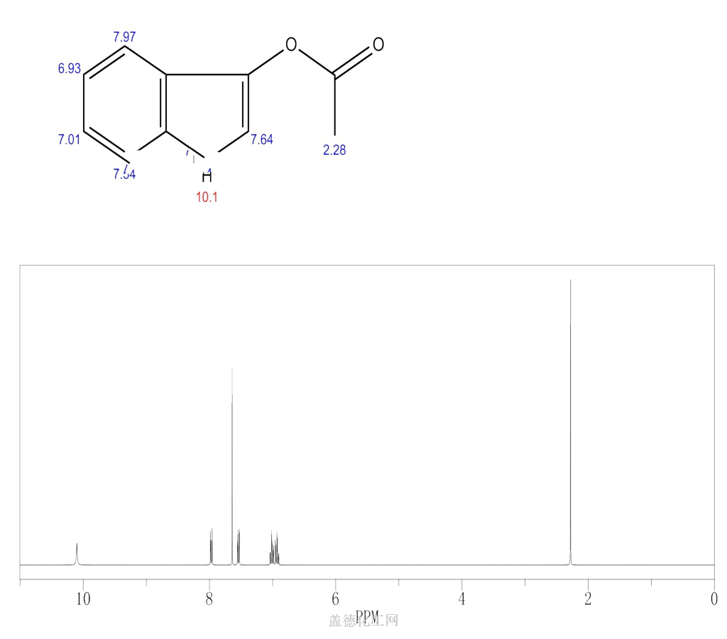 cas号608-08-2 吲哚乙酸酯分子式,结构式,msds,熔点