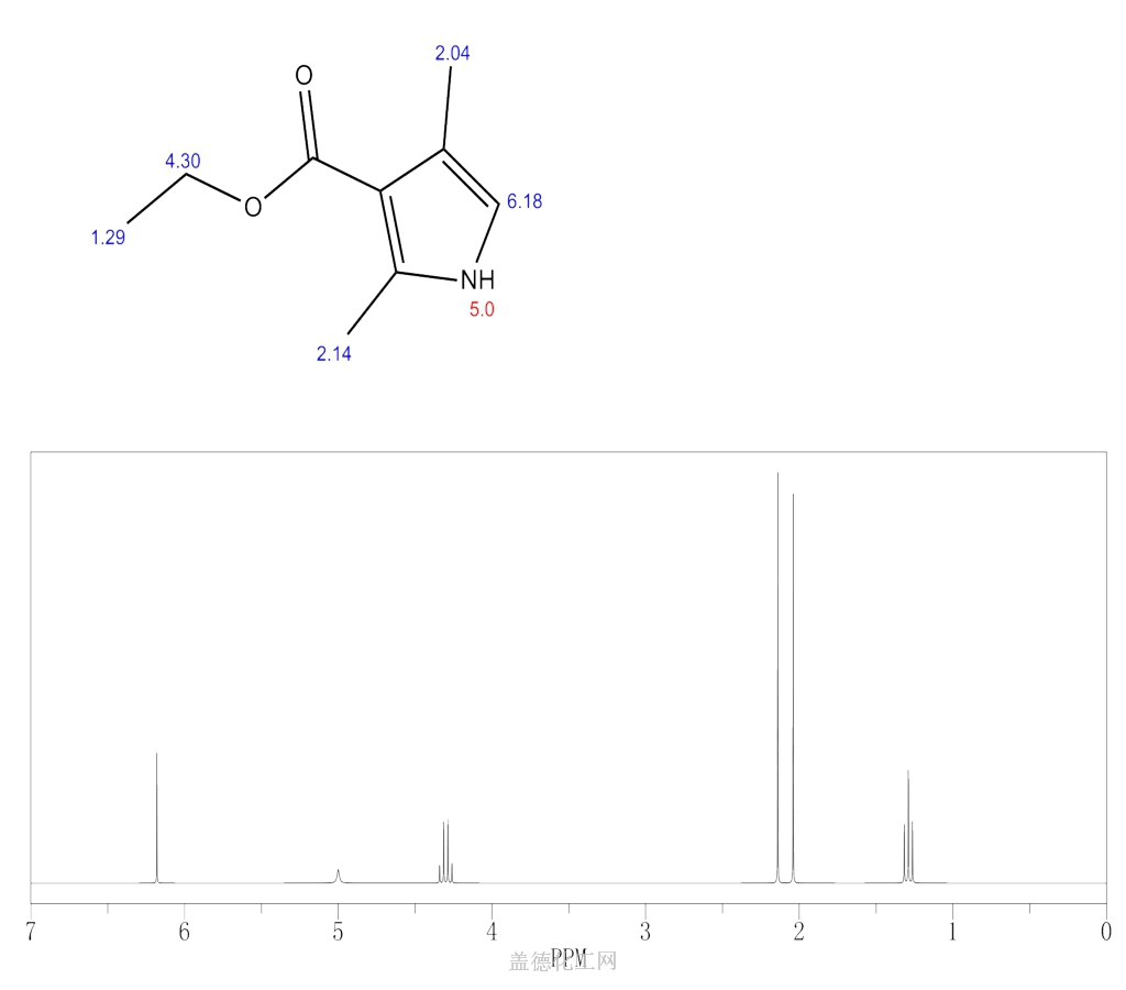 Ethyl 2 4 Dimethyl 1H Pyrrole 3 Carboxylate 2199 51 1 Wiki