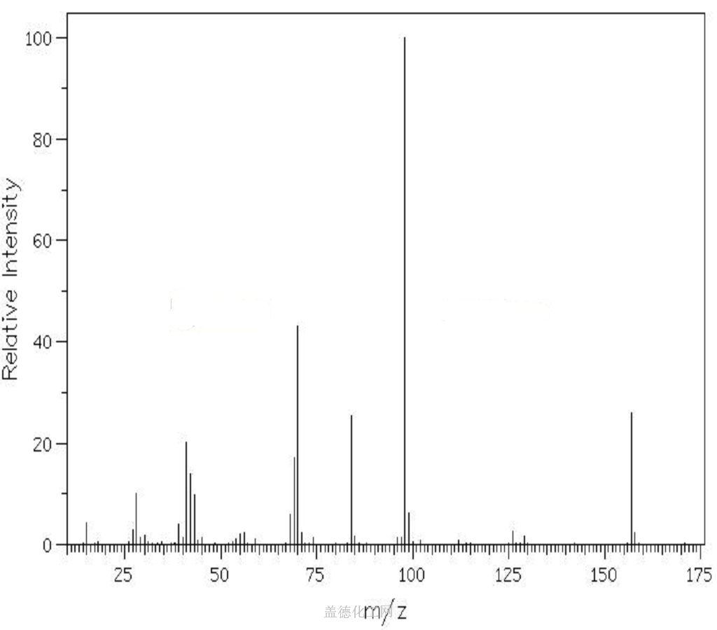 Oxo Pyrrolidineacetic Acid Methyl Ester Wiki