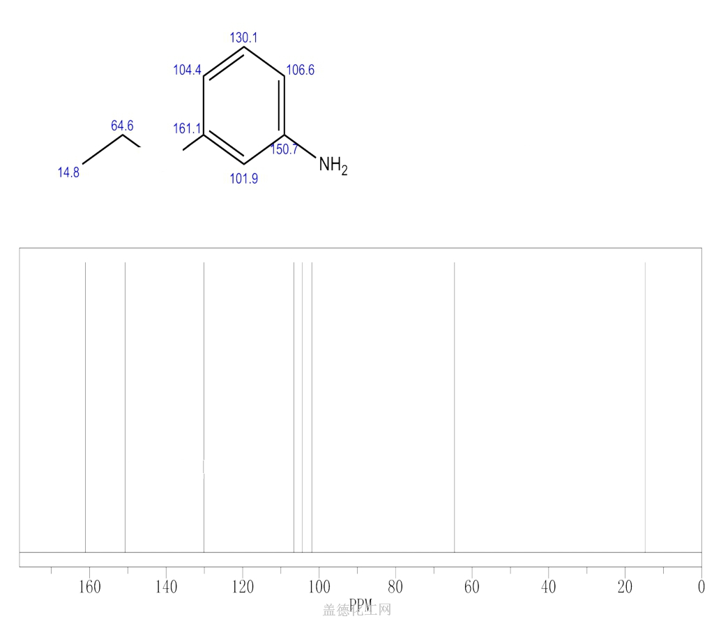 cas号621-33-0 间氨基苯乙醚分子式,结构式,msds,熔点