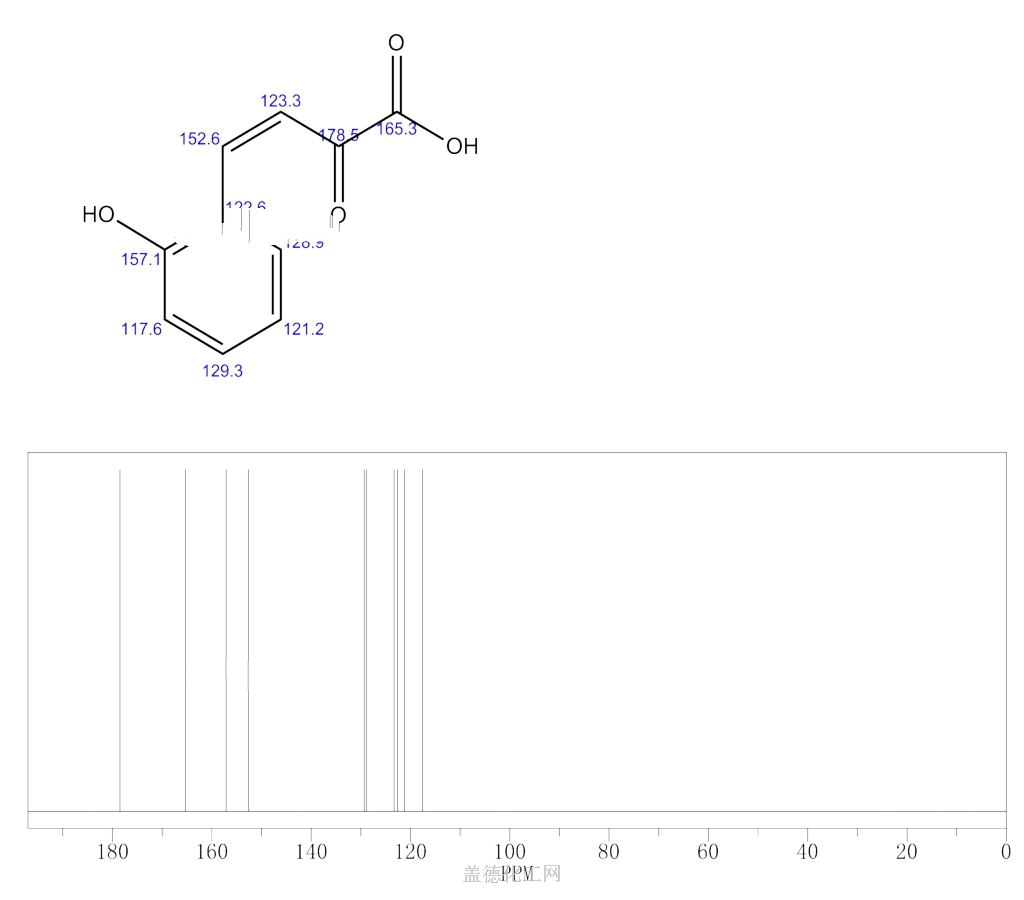 CIS 4 2 HYDROXYPHENYL 2 OXOBUT 3 ENOIC ACID 31966 72 0 Wiki