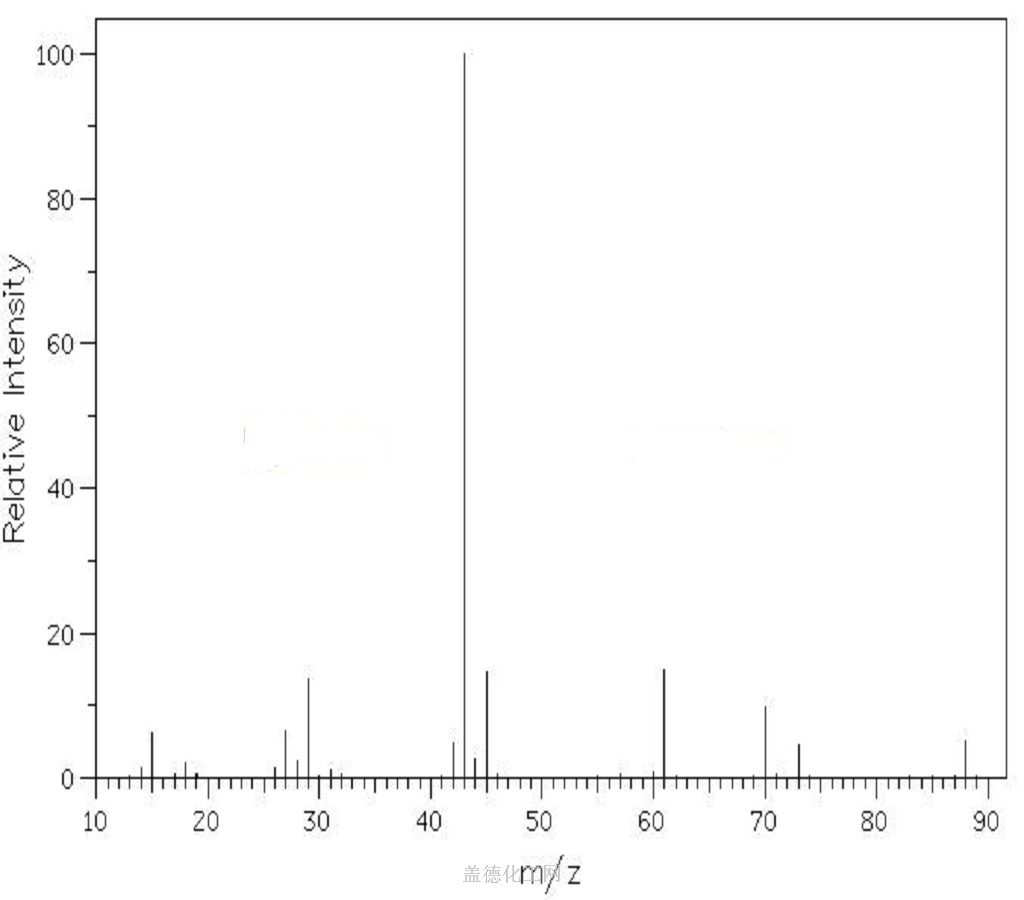 乙酸乙酯cas号141-78-6分子式,结构式,msds,熔点,沸点,中英文别名