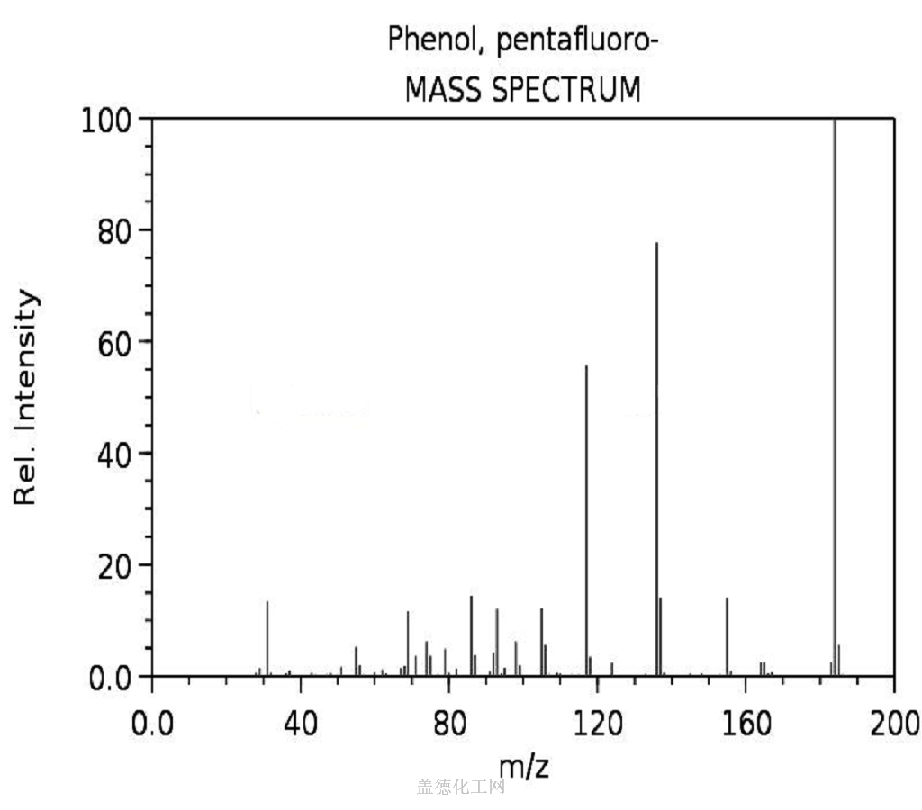 771 61 9 Pentafluorophenol Chemical Dictionary Guidechem