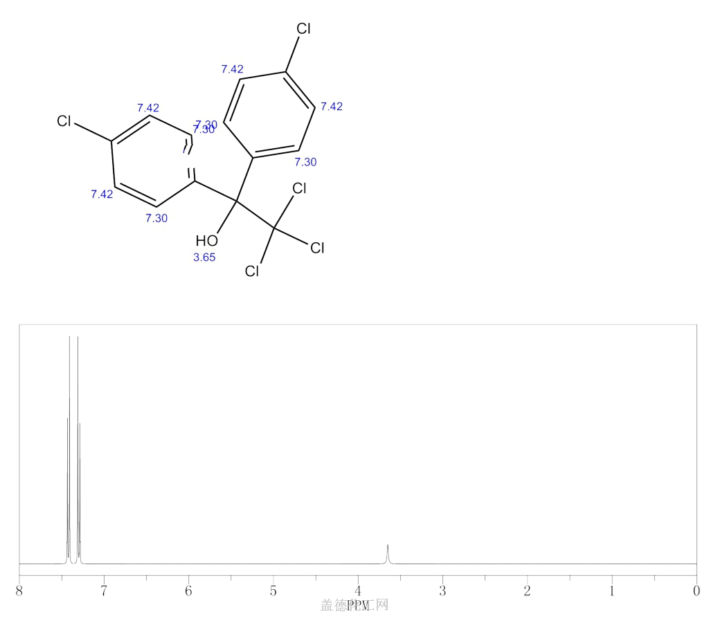 115-32-2 三氯杀螨醇 cas号115-32-2分子式,结构式,msds,熔点,沸点