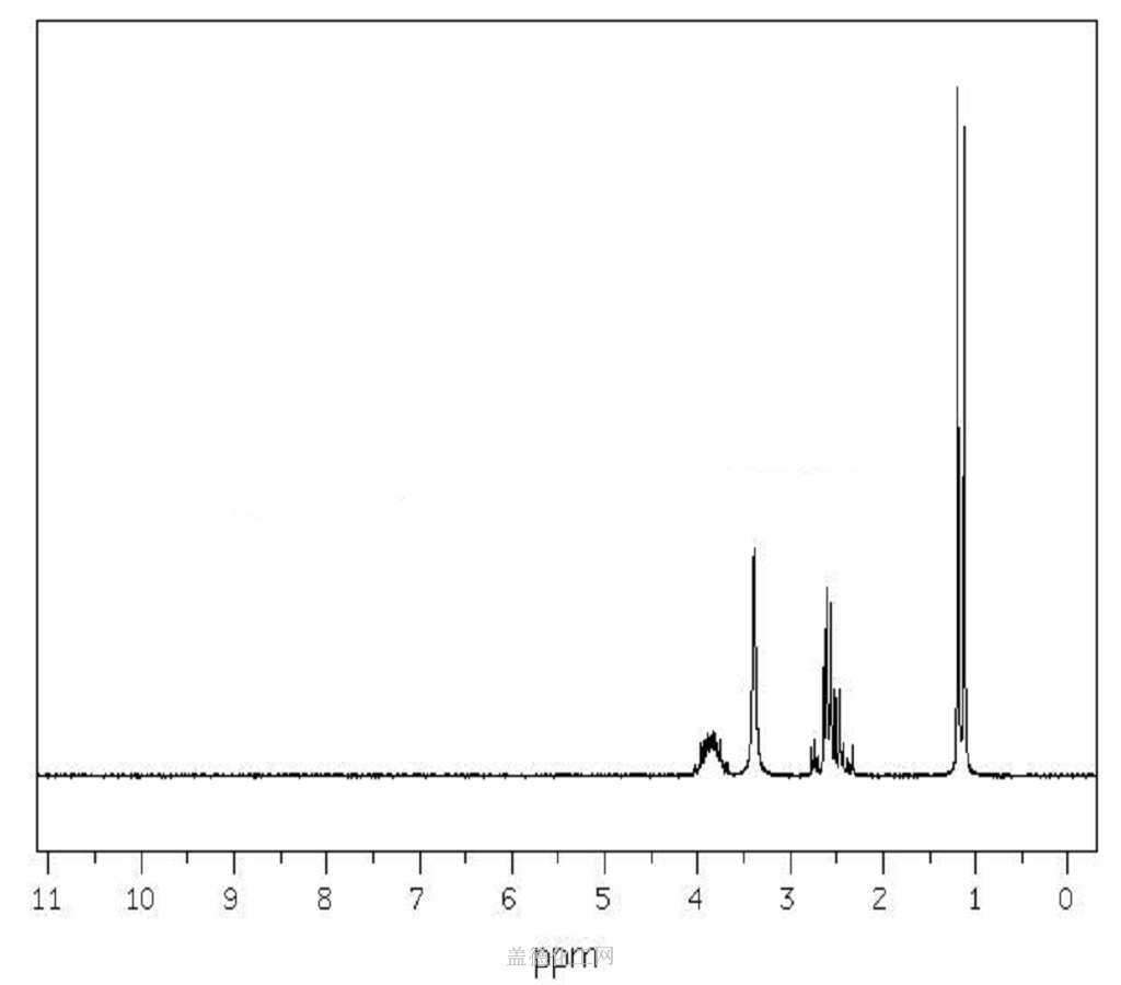 化工基础数据库 化工字典 cas查询 cas 110-97-4 二异丙醇胺 核磁图谱