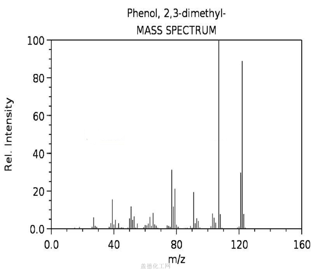 Hydroxy Dimethylbenzene Formula Nmr Boiling Point