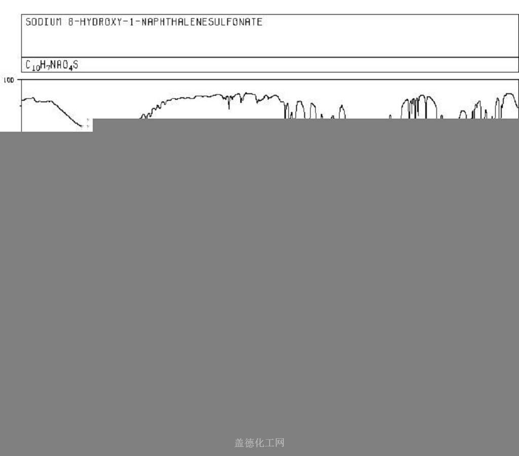 Naphthol Sulfonic Acid Sodium Salt Wiki