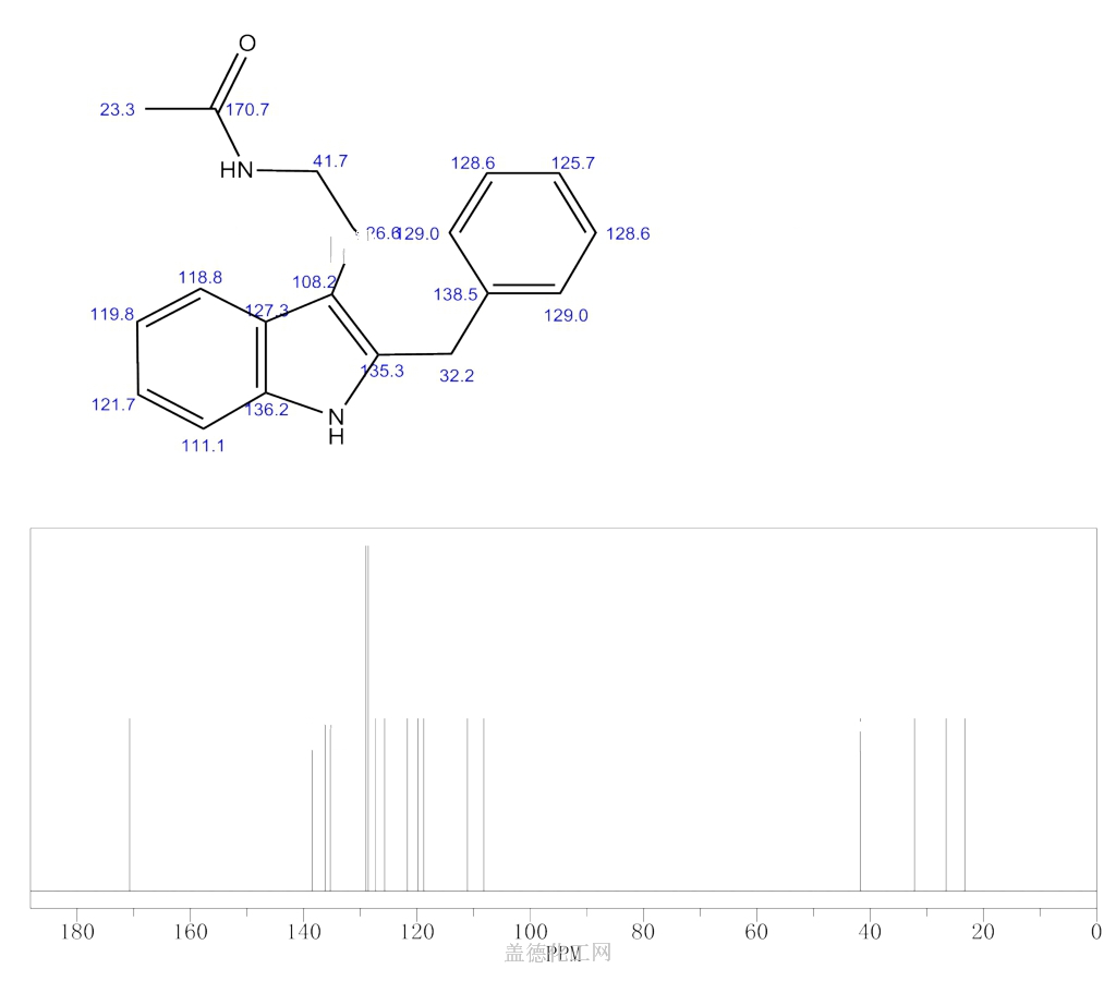 cas号117946-91-5 n-乙酰-2-苄基色胺分子式,结构式