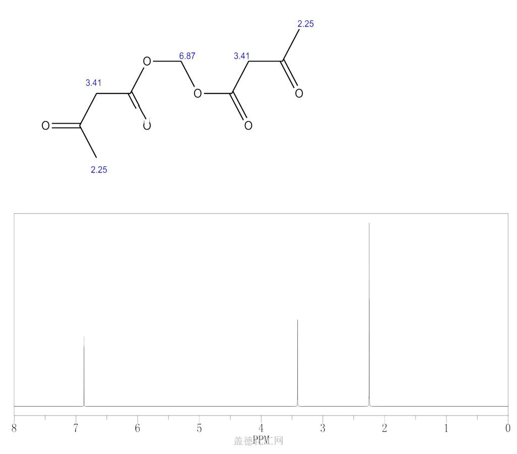 Butanoic Acid 3 Oxo Methylene Ester 9CI 7595 76 8 Wiki