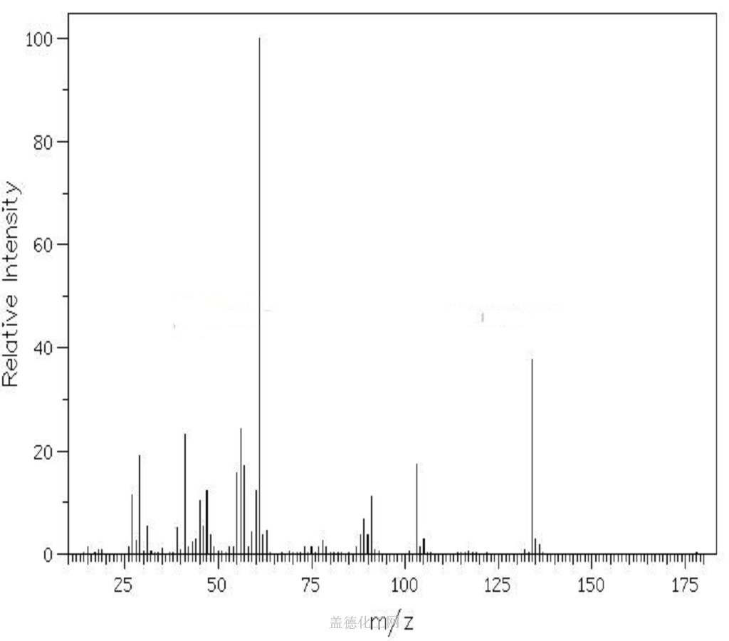 2 BUTYLTHIO ETHANOL 5331 37 3 Wiki