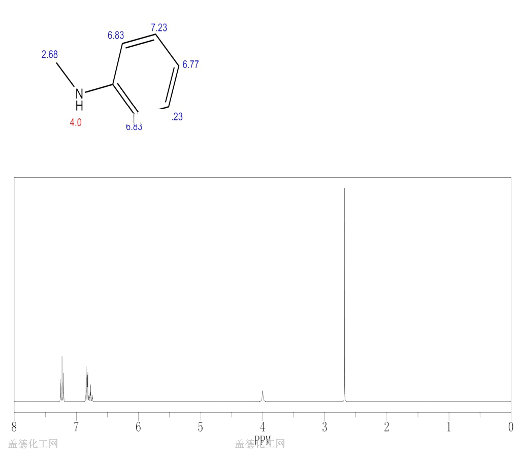 n-甲基苯胺cas号100-61-8分子式,结构式,msds,熔点