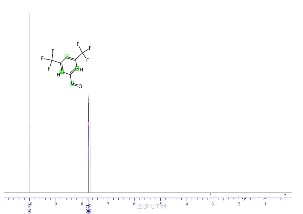 3 5 Bis Trifluoromethyl Benzaldehyde 401 95 6 Wiki