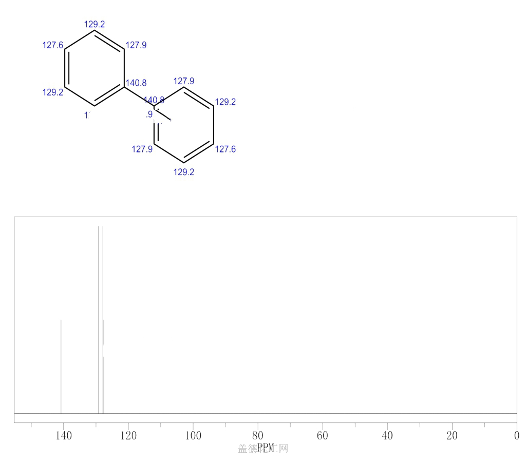 92-52-4 联苯 cas号92-52-4分子式,结构式,msds,熔点