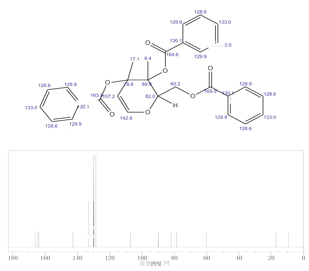 Tri O Benzoyl D Glucal Wiki