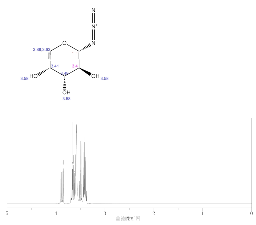 ALPHA-D-ARABINOPYRANOSYL AZIDE 138892-04-3 wiki