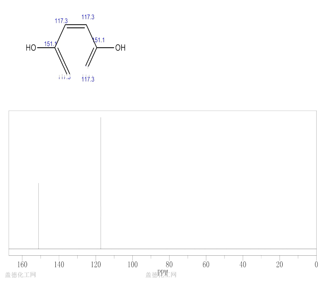 123-31-9 对苯二酚 cas号123-31-9分子式,结构式,msds,熔点,沸点