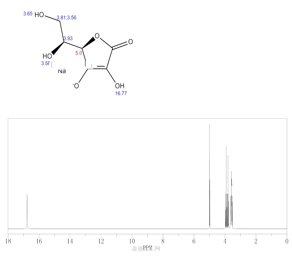 Sodium ascorbate 134032 wiki