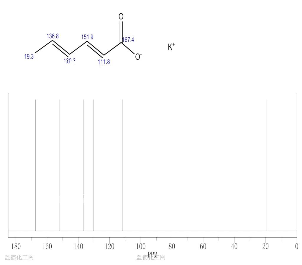 24634-61-5 山梨酸钾 cas号24634-61-5分子式,结构式,msds,熔点,沸点