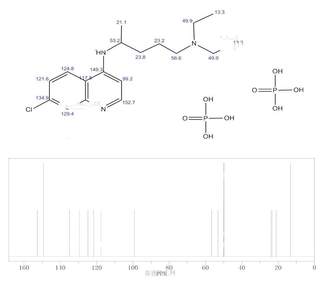 50-63-5 磷酸氯喹 cas号50-63-5分子式,结构式,msds,熔点,沸点