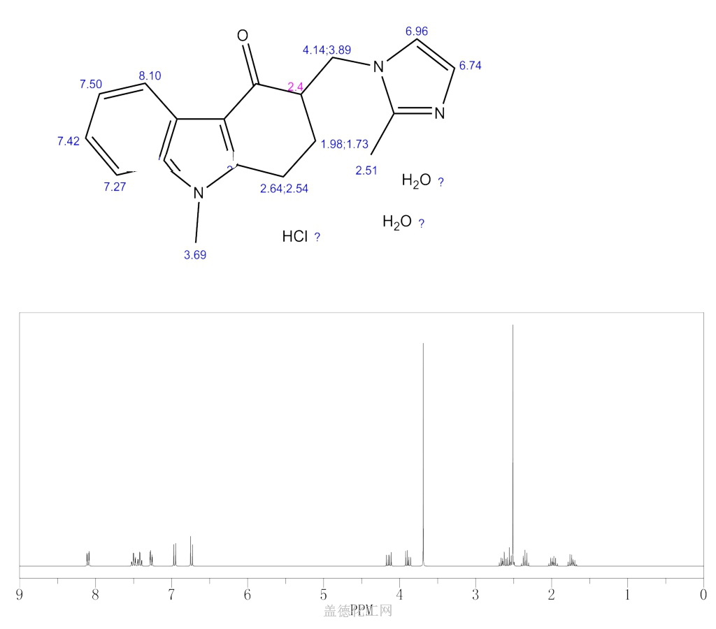 103639-04-9 盐酸昂丹司琼 cas号103639-04-9分子式,结构式,msds,熔点