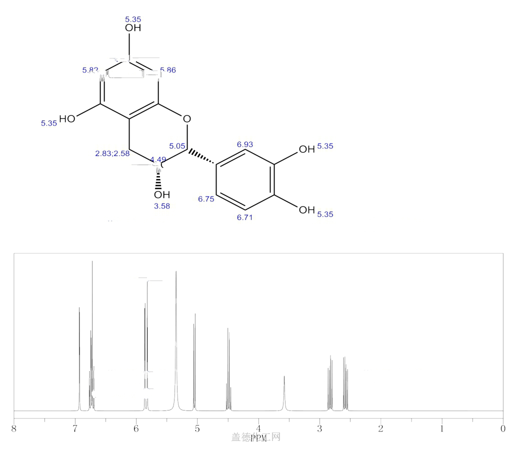 Cis ± 2 3 4 Dihydroxyphenyl 3 4 Dihydro 2h 1 Benzopyran 3 5 7 Triol 17334 50 8 Wiki