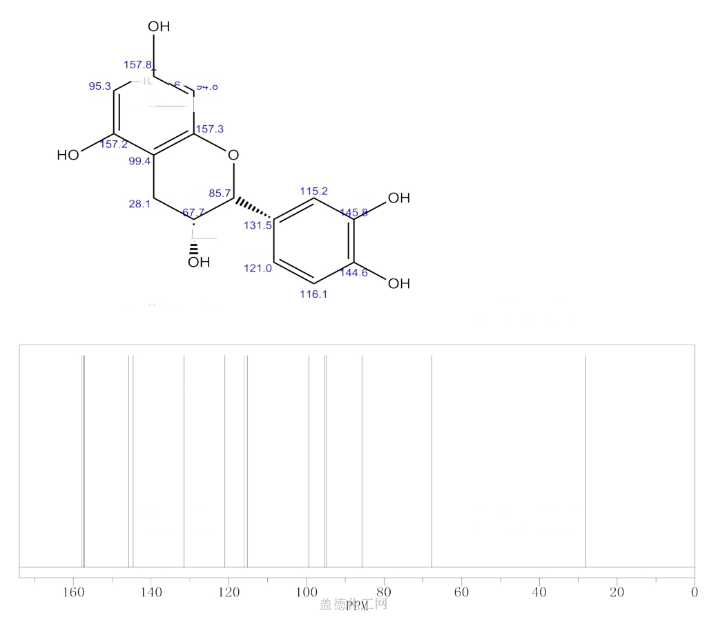 Cis ± 2 3 4 Dihydroxyphenyl 3 4 Dihydro 2h 1 Benzopyran 3 5 7 Triol 17334 50 8 Wiki