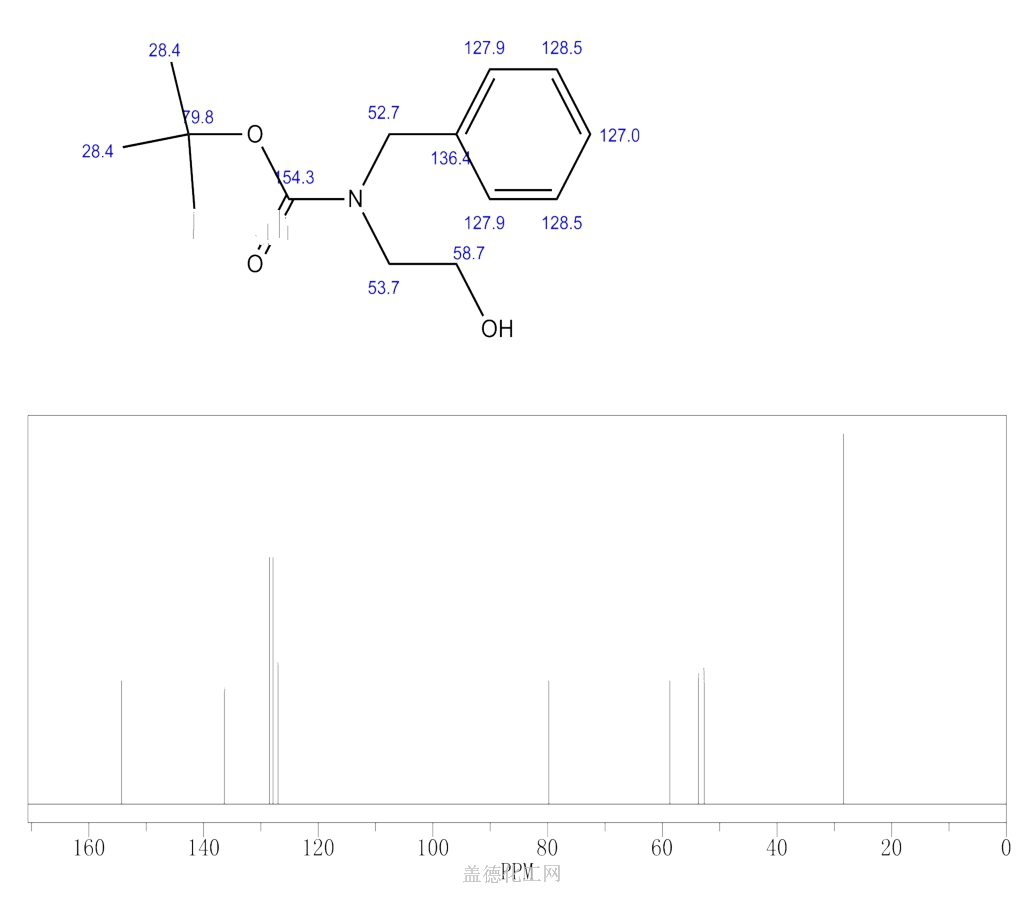 tert-Butyl N-benzyl-N-(2-hydroxyethyl)carbamate 121496-39-7 wiki