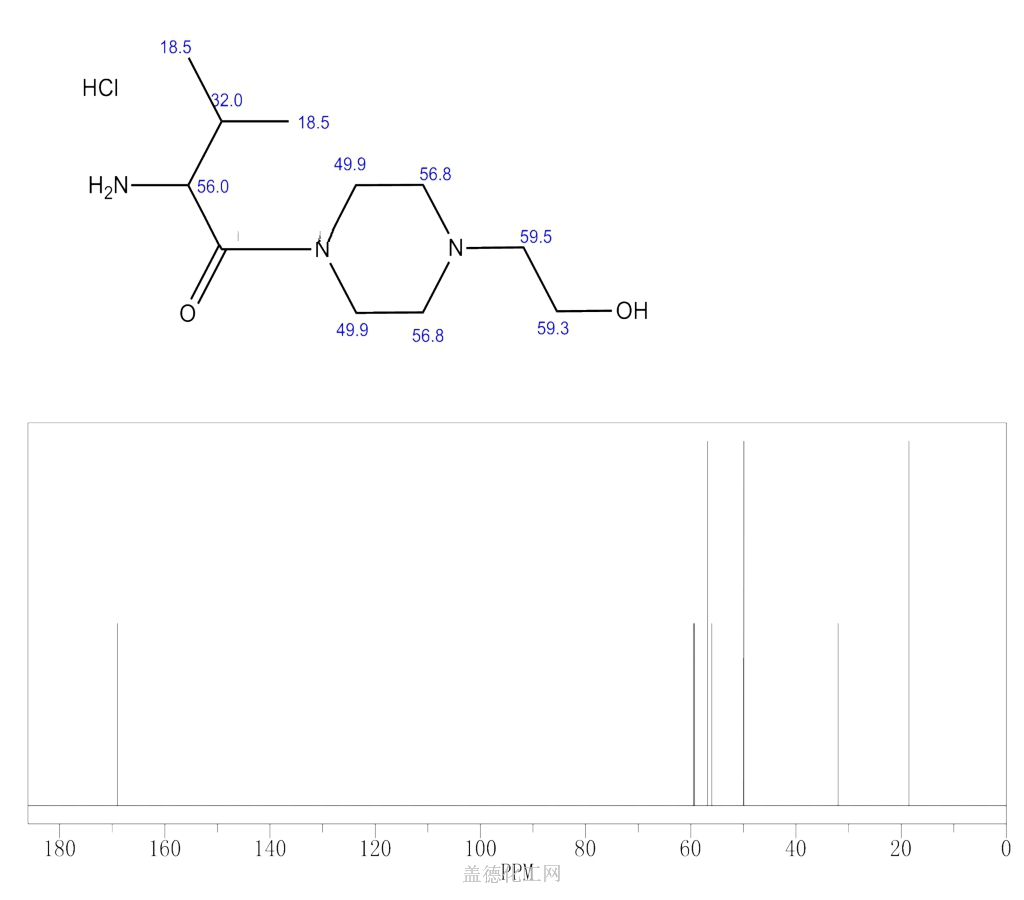2-Amino-1-[4-(2-hydroxyethyl)-1-piperazinyl]-3-methyl-1-butanone ...