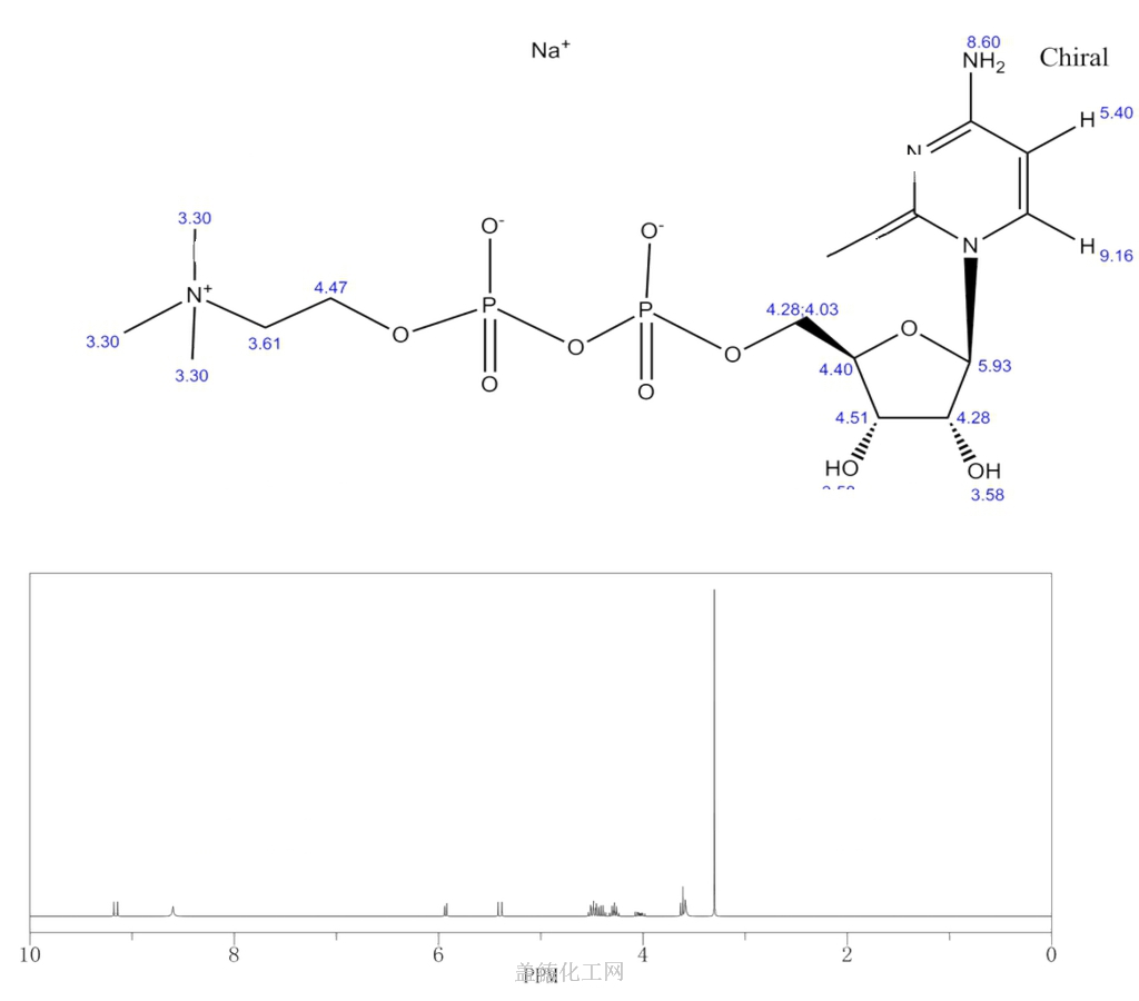 33818-15-4 胞磷胆碱钠 cas号33818-15-4分子式,结构式,msds,熔点