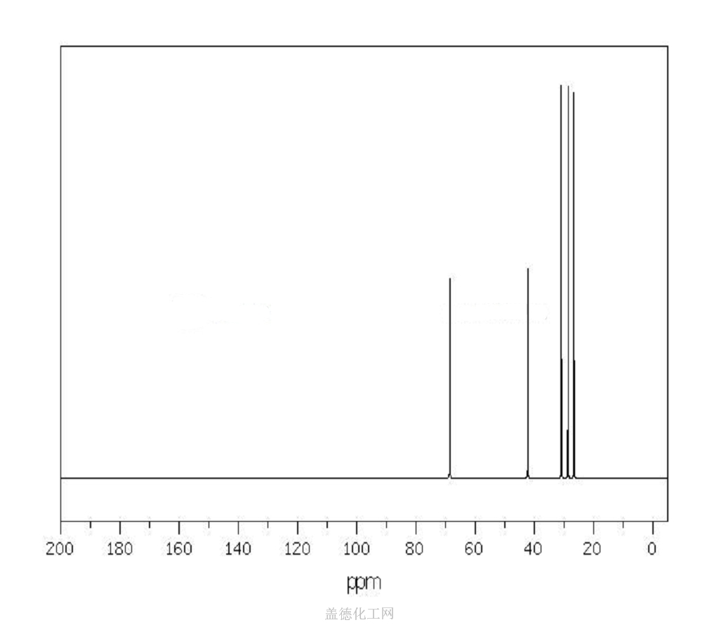 4448 75 3 Cycloheptanemethanol Formula Nmr Boiling Point Density Flash Point