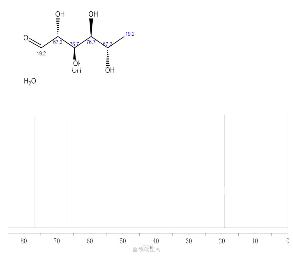 10030-85-0 l-鼠李糖 cas号10030-85-0分子式,结构式,msds,熔点,沸点