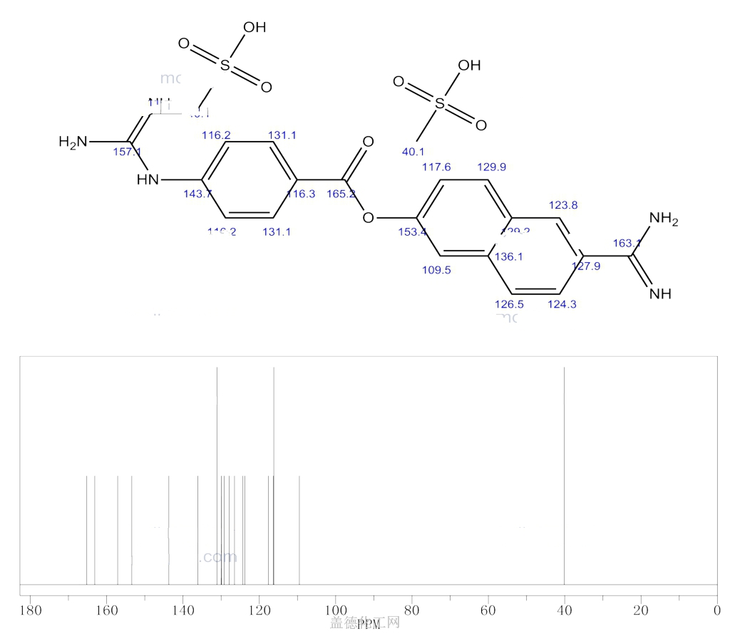 82956-11-4 甲磺酸萘莫司他 cas号82956-11-4分子式,结构式,msds,熔点
